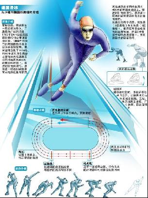 扳平比分