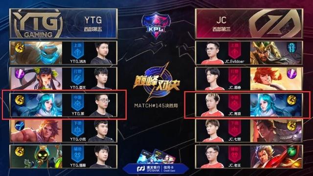 全面的防守