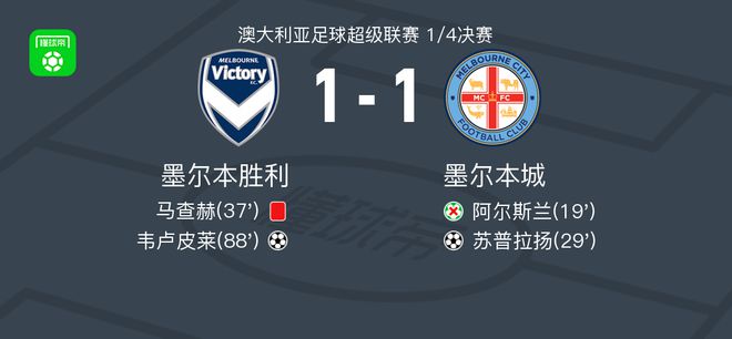 能的考验